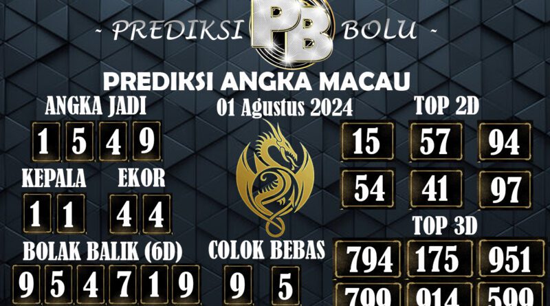 Prediksi Togel MACAU Akurat 01 Agustus 2024